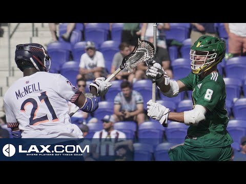 thumbnail for Choosing The Right Lacrosse Arm Protection And Sizing Guide
